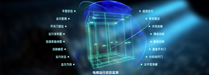 电梯物联网