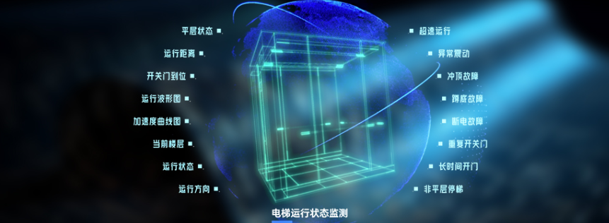 电梯物联网
